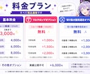 魅力が伝わる切り抜き動画を制作します 配信の魅力を引き出す切り抜きを制作します イメージ2