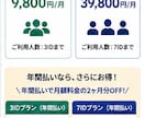 御社専用の業務管理システムを構築します 顧客・案件・書類・タスクをひとつにまとめます イメージ4
