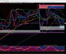 １時間～日足までのデイトレーダーに向いてます 長期のトレーダーに絞って作りました。 イメージ1