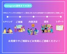 わかりやすい表現で目を惹きつける投稿をします Instagram運用代行｜SNSで認知拡大・集客・商品PR イメージ3