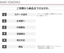 不動産経験者が売れるマイソク作成しますます 不動産の現場経験で作る“売れるマイソク” イメージ9