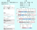 Excel賃貸管理帳票ツールを納品します 請求書・更新通知・催促状をPDF化 イメージ4