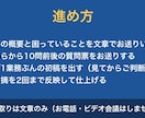 属人化した業務を業務マニュアルにします 先に1業務ぶん作ってお見せします。見てからご判断ください イメージ3