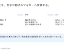 メモや原稿から伝わる提案・説明資料を作成します 構成・文章・スライド・説明台本までテキストで対応 イメージ5