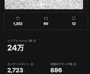 YouTubeチャンネルを宣伝し登録者を増やします 口コミとSNSを活用。ジャンルに合う濃い視聴者を30日間集客 イメージ9