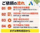 Google広告の初期設定・修正を代行します キーワードづくり・計測設定から設定トラブルの修正まで イメージ4
