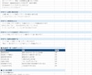 ExcelVBAでシフト表を自動作成します ボタン1つで1ヶ月分のシフトが完成！夜勤均等化付き イメージ4