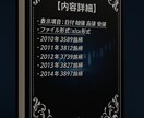 2010年～2014年株価データ５年分販売します 時間短縮！株価分析！バックテストに!! イメージ2