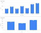Instagramの競合アカウントの分析をします Instagramのいいね数や競合分析に悩んでいませんか？ イメージ2