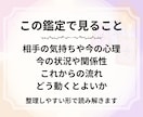 恋愛の迷いを霊感霊視タロットで整理します 相手の気持ち・復縁・今後の不安を3つの問いへ イメージ3