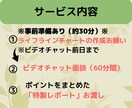 自己PR/ESに活かせる【強み】60分で整理します ◆就活生/学生限定◆自己分析/深掘りの苦手を丁寧にサポート! イメージ2