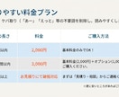 値段対抗！1時間2千円固定！丁寧に文字起こします 見積不要の定額制！1時間以内2,000円で即対応します！ イメージ4
