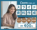 伝わるスライドは設計から始まります 複雑な情報を“見える構造”に整える イメージ1