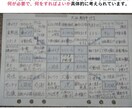 子どもから大人まで思考力をのばします プロが考える型とテーマを深堀りするアドバイスをします。 イメージ10