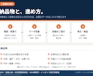 ハザード情報を重ねた防災リスク図を作成します 洪水・津波・土砂を1枚に｜影響人口の集計まで対応 イメージ4