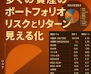 多資産対応！ポートフォリオ診断Excel提供します 46資産の分散＆相関分析でリスクとリターンを見える化 イメージ1