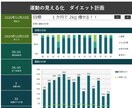 エクセルで【集計】【分析】【伝える】を提供します あなたのエクセル集計分析の効果を引き上げます イメージ1