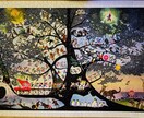 ジグソーパズルの作成代行します 自宅に眠っているパズルありませんか？ イメージ1