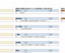 簡単な入力で！計画的な家計管理をサポートします 1日3分！支出が発生するごとに入力すればいいだけ イメージ3