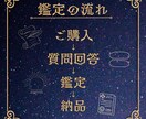ホロスコープ×MBTIで恋愛の癖を深掘りします MBTI・ホロスコープ・心理分析で恋愛傾向と恋の課題を言語化 イメージ2