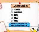 今日使うPOP・簡易ポスター作ります 個人店・小規模向け／最短即日で対応します イメージ3