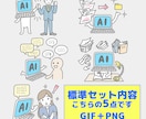 資料・ブログに！AI・DX図解アニメ素材提供します 商用OK・背景透過｜パワポや動画のクオリティが即座にUP イメージ7