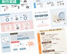 わかりやすい図解を制作します 伝えたいことを視覚で楽しく伝えませんか？ イメージ5