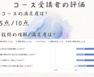 青春を取り戻す 5年後の目標設定コースを開講します あなただけの青春を実現するピースを探し、目標に落とし込みます イメージ8