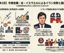 NotebookLMで爆速発信！毎日更新します 「コード不要」でAIを使い倒す！現役配信者が教える具体策 イメージ7