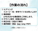 美容院・カフェ向けLPデザイン制作します 女性向けデザインが得意！丁寧で柔らかい世界観を制作 イメージ3