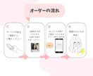 抜け感あるおしゃれなシンプル似顔絵描きます プレゼントにも♪軽やかなタッチの似顔絵作成いたします イメージ6