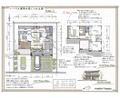 一級建築士開業25年、理想の間取りを叶えます インテリアデザイン＆ハウスプランニングの大学講師です。 イメージ2