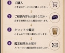 相手の気持ちをタロットで深掘りします 相手の本音をタロットで読み解きます イメージ4