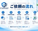 Excel・VBAで定型作業を自動化します 面倒な転記・集計作業をシンプルに効率化します イメージ3