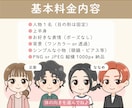ぷにっと！デフォルメミニキャラアイコン描きます X・インスタ◎商用無料◎更にキュートにパワーアップ♪ イメージ2