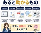 オリジナル集客・PRマンガ制作します 【丸投げOK】HPのURLを送るだけ！ イメージ3