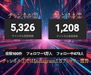 YouTube1ヶ月で収益化した私がコンサルします 仕事が忙しい社会人・バイト以外で稼ぎたい大学生でもOK！ イメージ6