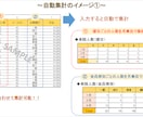 表作成☆関数使用して集計やプルダウン設定します 管理表への入力ミス防止・集計を取りたいときにお任せください！ イメージ1