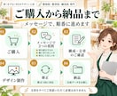 整体院・整骨院専門｜予約につながるLPを作ります 鍼灸院もOK｜広告ルールに配慮・原稿ゼロで丸投げOK イメージ7