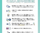 先着5名★一律6000円でチラシ作ります 特急料金0円＆修正5回無料！追加費用なしの安心価格！ イメージ5