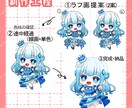 商用利用可☆ミニキャラ描きます 配信・動画・グッズ・スタンプなどに イメージ5