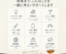 初めてのBAR開業を右腕として一緒に進めます 相談だけで終わらない。料金設計から販促物制作まで実務支援 イメージ2