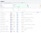 AI丸投げ！X自動投稿webアプリを提供します 30秒で設定完了！複数アカ一括管理！プロキシ対応！ イメージ3