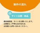 グーペで集客できる格安ホームページを制作します はじめてのホームページをお考えの方へ イメージ7