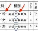 子ども会の名簿管理と申請書作成を簡単にします 各種申請につける名簿の更新が年１ですが煩雑です イメージ3