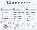 痩せるための自分の攻略ポイントを14日間で探します カロリー計算なし｜体重・食事・水分・時間から一緒に分析します イメージ2