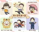 LINEや配信スタンプをゆるかわでお描きします ゆるかわな個人・企業・お店などで使えるオリジナルスタンプ♪ イメージ4