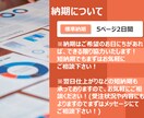 100億円IT案件成約の大手外資部長が進化させます 昨年社長賞を獲得！企画/講演/昇格/営業等の様々な用途OK！ イメージ6