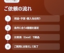予算に合うパソコン選びをお手伝いします ご希望に合う4機種を選び、比較表でご提案 イメージ4