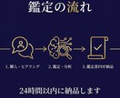 あなたに合う稼ぎ方を言語化します お金の焦り、それはOSの仕様です！ イメージ3